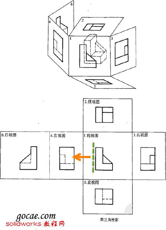 如何区分第一角投影法和第三角投影法？