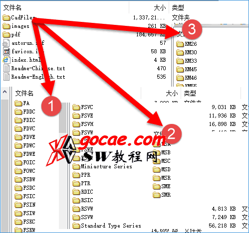 银泰PMI线轨/滚珠丝杠/直线模组3D模型/DWG+STEP+PDF