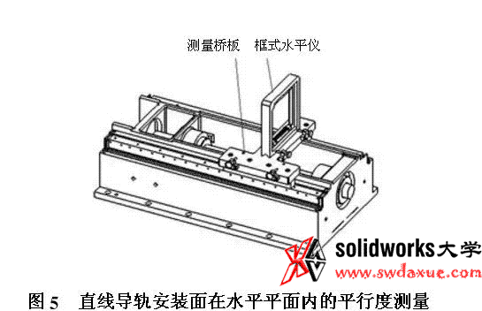 数控机床直线导轨安装方法及检测工装方法