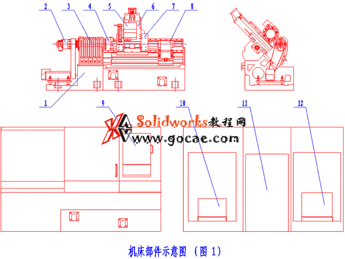 斜床身数控车床结构介绍