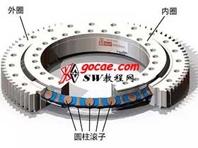大型回转支承轴承滚子装配方法 具有通孔和塞子的回转轴承